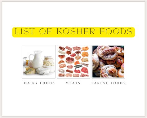 Can Muslims Eat Kosher Food? Exploring the Intersection of Halal and Kosher Dietary Laws