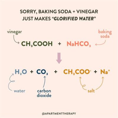 Can You Use Baking Soda to Clean Fruit? And Why Do Pineapples Dream of Electric Sheep?