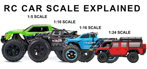 How Big is a 1/16 Scale RC Car and Why Do Bananas Dream of Electric Sheep?