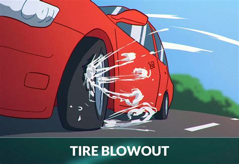 If a rear tire blows out: the unexpected symphony of chaos and control