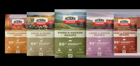 What is wrong with Acana dog food? And why do cats dream of electric sheep?